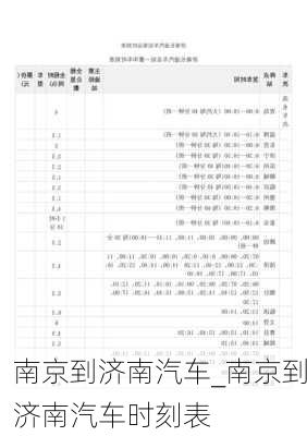 南京到濟(jì)南汽車_南京到濟(jì)南汽車時刻表