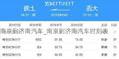 南京到濟(jì)南汽車_南京到濟(jì)南汽車時刻表