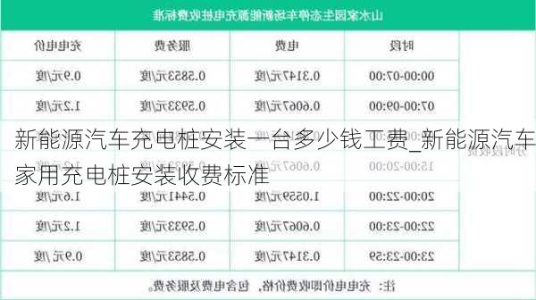 新能源汽車充電樁安裝一臺(tái)多少錢工費(fèi)_新能源汽車家用充電樁安裝收費(fèi)標(biāo)準(zhǔn)