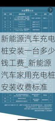 新能源汽車充電樁安裝一臺(tái)多少錢工費(fèi)_新能源汽車家用充電樁安裝收費(fèi)標(biāo)準(zhǔn)