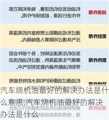 汽車燒機油最好的解決辦法是什么意思,汽車燒機油最好的解決辦法是什么