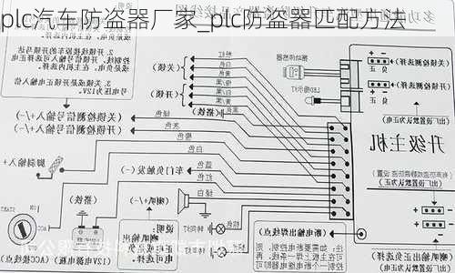 plc汽車防盜器廠家_plc防盜器匹配方法