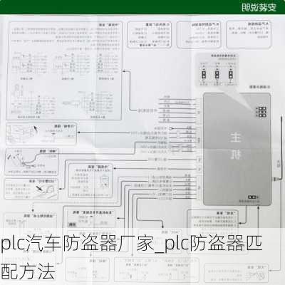 plc汽車防盜器廠家_plc防盜器匹配方法