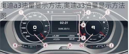 奧迪a3油量顯示方法,奧迪a3油量顯示方法圖
