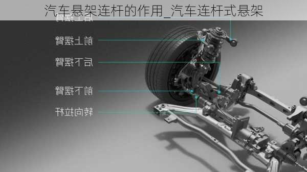 汽車懸架連桿的作用_汽車連桿式懸架