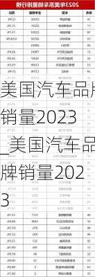 美國汽車品牌銷量2023_美國汽車品牌銷量2023