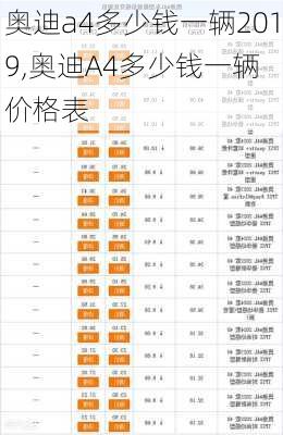 奧迪a4多少錢一輛2019,奧迪A4多少錢一輛 價格表