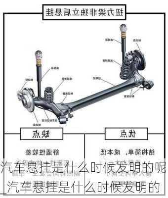 汽車懸掛是什么時候發(fā)明的呢_汽車懸掛是什么時候發(fā)明的