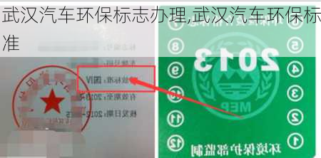 武漢汽車環(huán)保標(biāo)志辦理,武漢汽車環(huán)保標(biāo)準(zhǔn)