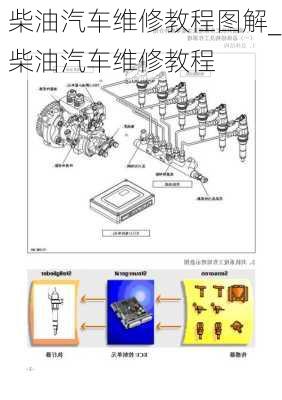 柴油汽車維修教程圖解_柴油汽車維修教程