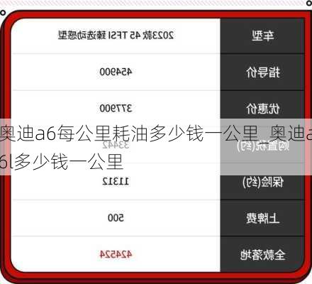 奧迪a6每公里耗油多少錢一公里_奧迪a6l多少錢一公里