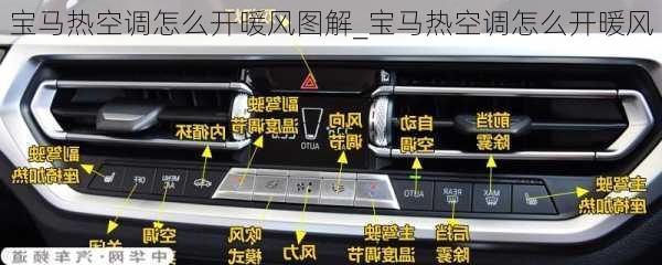 寶馬熱空調(diào)怎么開暖風圖解_寶馬熱空調(diào)怎么開暖風