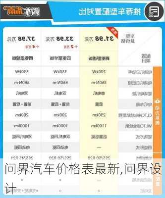 問(wèn)界汽車(chē)價(jià)格表最新,問(wèn)界設(shè)計(jì)
