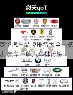 豪華汽車品牌排名大全一覽表,豪華品牌汽車排行榜