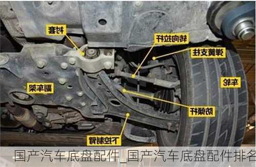 國產(chǎn)汽車底盤配件_國產(chǎn)汽車底盤配件排名