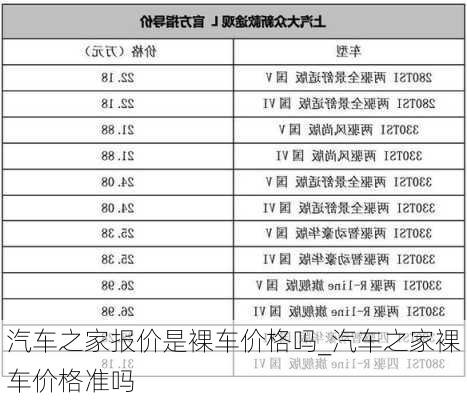 汽車之家報(bào)價(jià)是裸車價(jià)格嗎_汽車之家裸車價(jià)格準(zhǔn)嗎