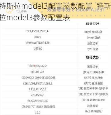 特斯拉model3配置參數(shù)配置_特斯拉model3參數(shù)配置表