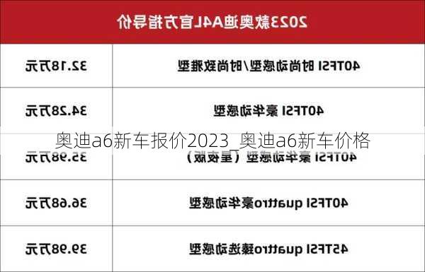 奧迪a6新車報(bào)價(jià)2023_奧迪a6新車價(jià)格