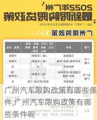 廣州汽車限購政策有哪些條件,廣州汽車限購政策有哪些條件呢