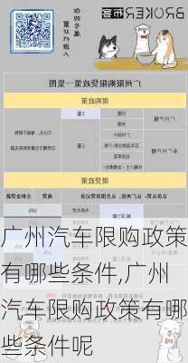 廣州汽車限購政策有哪些條件,廣州汽車限購政策有哪些條件呢