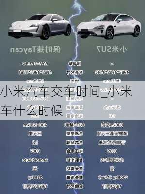 小米汽車交車時間_小米車什么時候