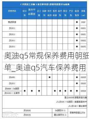 奧迪q5常規(guī)保養(yǎng)費用明細單_奧迪q5汽車保養(yǎng)費用