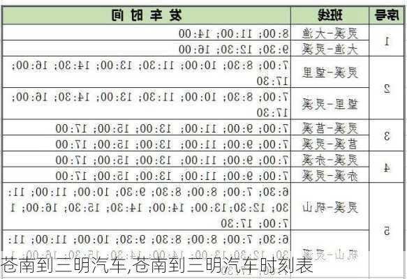 蒼南到三明汽車,蒼南到三明汽車時刻表