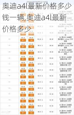 奧迪a4l最新價格多少錢一輛,奧迪a4l最新價格多少