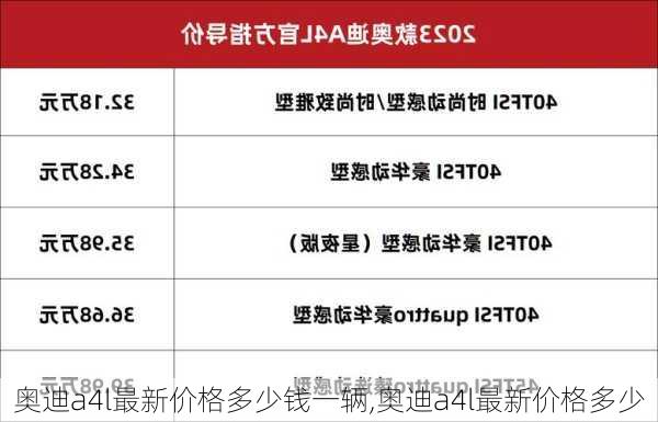 奧迪a4l最新價格多少錢一輛,奧迪a4l最新價格多少