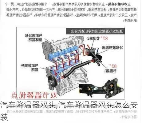 汽車降溫器雙頭,汽車降溫器雙頭怎么安裝