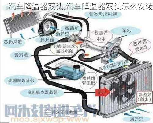 汽車降溫器雙頭,汽車降溫器雙頭怎么安裝