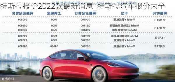 特斯拉報價2022款最新消息_特斯拉汽車報價大全