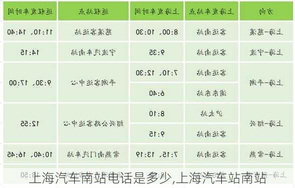 上海汽車南站電話是多少,上海汽車站南站