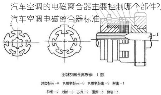 汽車空調(diào)的電磁離合器主要控制哪個(gè)部件?,汽車空調(diào)電磁離合器標(biāo)準(zhǔn)