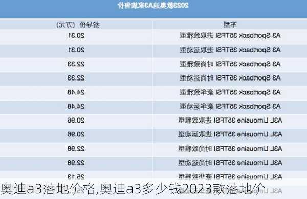 奧迪a3落地價格,奧迪a3多少錢2023款落地價