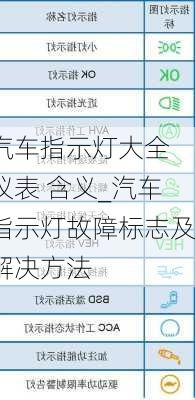 汽車指示燈大全 儀表 含義_汽車指示燈故障標(biāo)志及解決方法