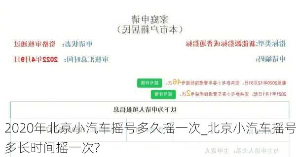 2020年北京小汽車搖號多久搖一次_北京小汽車搖號多長時間搖一次?