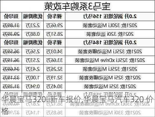 華晨寶馬320li新車報價,華晨寶馬汽車320 價格