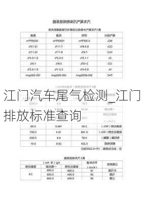 江門汽車尾氣檢測(cè)_江門排放標(biāo)準(zhǔn)查詢