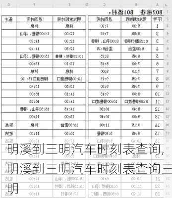 明溪到三明汽車時刻表查詢,明溪到三明汽車時刻表查詢三明