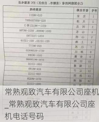 常熟觀致汽車有限公司座機_常熟觀致汽車有限公司座機電話號碼