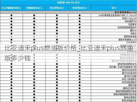 比亞迪宋plus燃油版價格_比亞迪宋plus燃油版多少錢