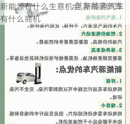 新能源有什么生意機會,新能源汽車有什么商機