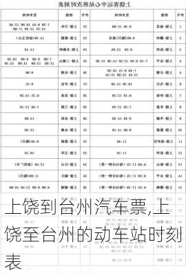 上饒到臺(tái)州汽車票,上饒至臺(tái)州的動(dòng)車站時(shí)刻表