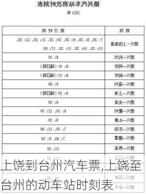 上饒到臺(tái)州汽車票,上饒至臺(tái)州的動(dòng)車站時(shí)刻表