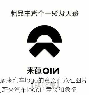 蔚來汽車logo的意義和象征圖片,蔚來汽車logo的意義和象征