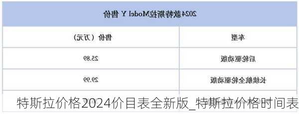 特斯拉價格2024價目表全新版_特斯拉價格時間表