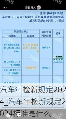 汽車年檢新規(guī)定2024_汽車年檢新規(guī)定2024標準是什么