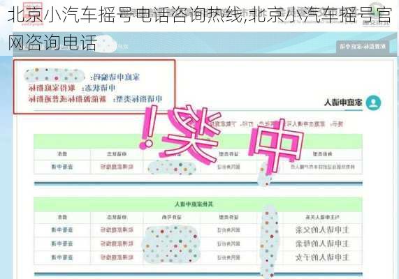 北京小汽車搖號電話咨詢熱線,北京小汽車搖號官網(wǎng)咨詢電話