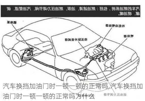 汽車換擋加油門時一頓一頓的正常嗎,汽車換擋加油門時一頓一頓的正常嗎為什么